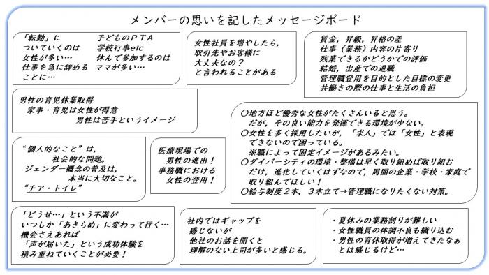 メッセージボード