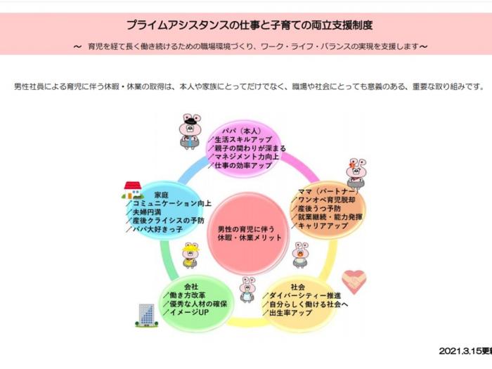 株式会社プライムアシスタンス-主な取り組み2